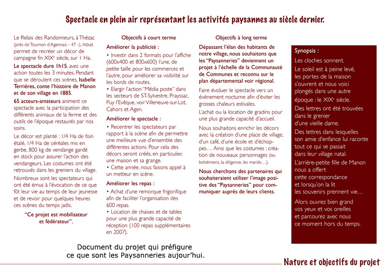 Document fondateur de l'association